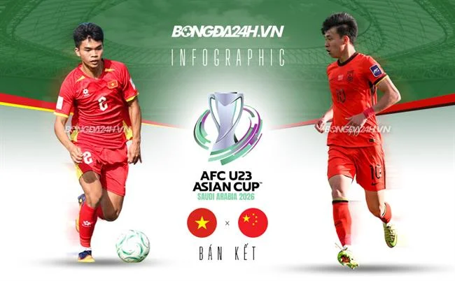 Trò chơi Nổ hũ