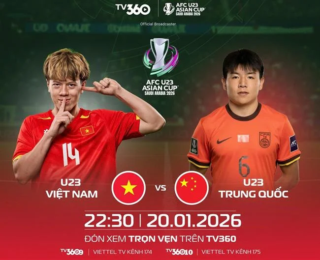 Biểu mẫu liên hệ khách hàng